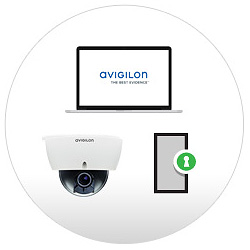 Avigilon Access Control