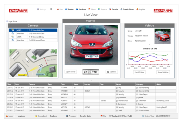 SNAP Automatic Number Plate Recognition