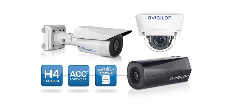 Avigilon H4 Edge Solution