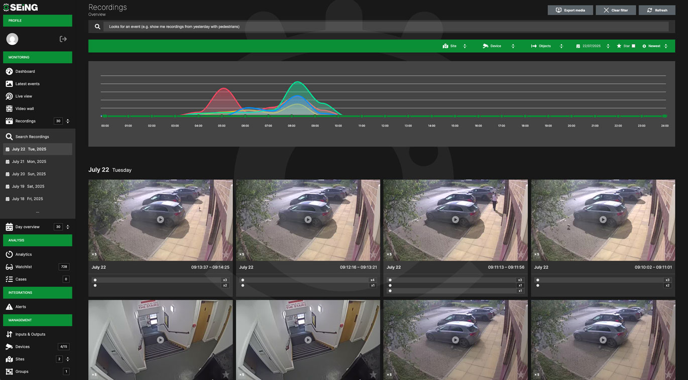 SEiNG Cloud CCTV